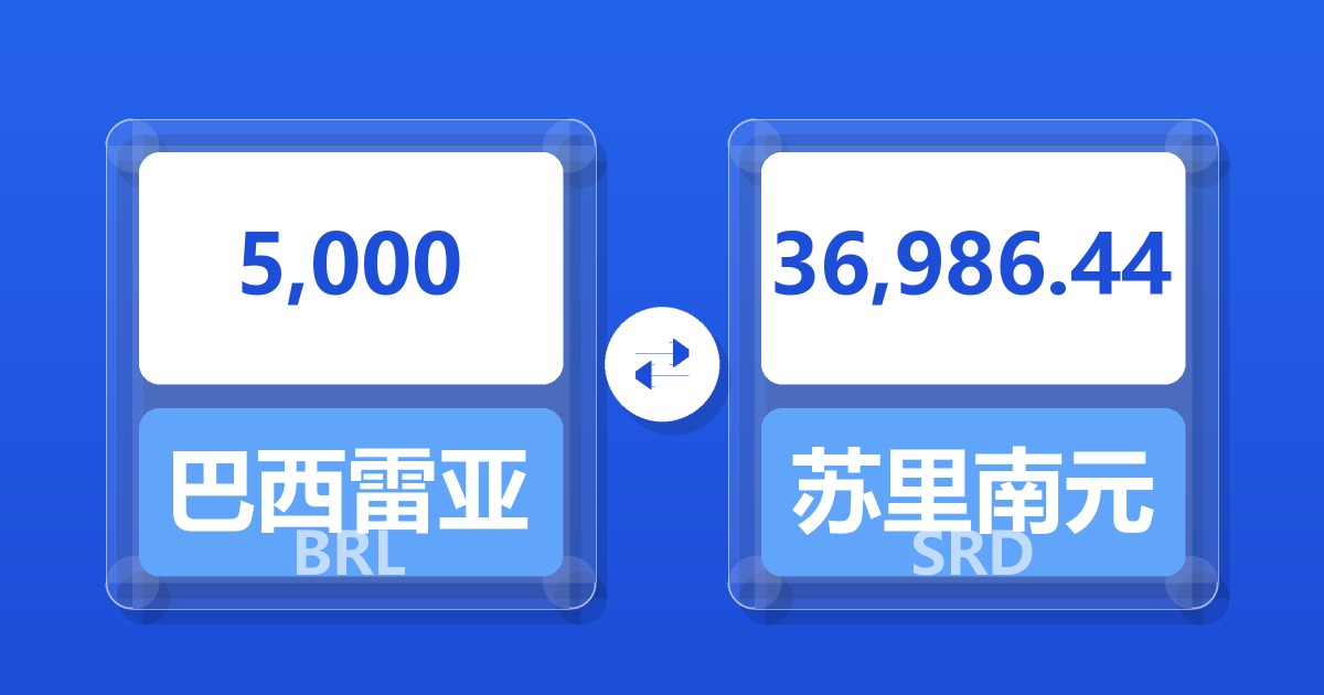 5,000巴西雷亚尔兑苏里南元