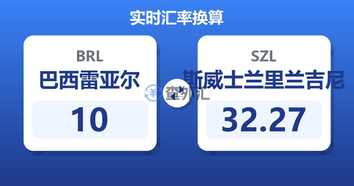 10巴西雷亚尔兑斯威士兰里兰吉尼