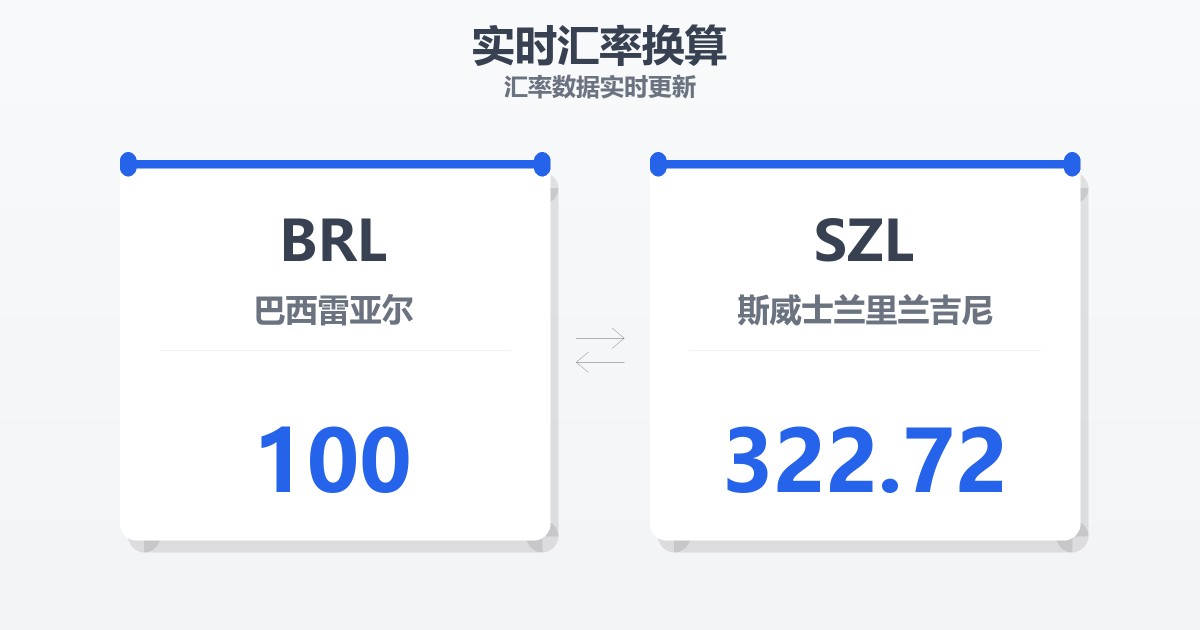 100巴西雷亚尔兑斯威士兰里兰吉尼
