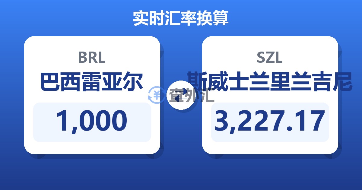 1,000巴西雷亚尔兑斯威士兰里兰吉尼
