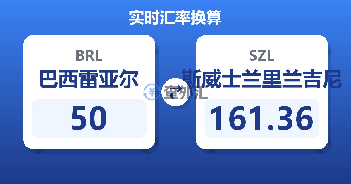 50巴西雷亚尔兑斯威士兰里兰吉尼