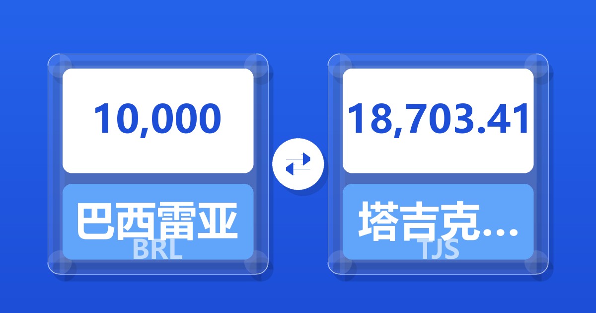 10,000巴西雷亚尔兑塔吉克斯坦索莫尼