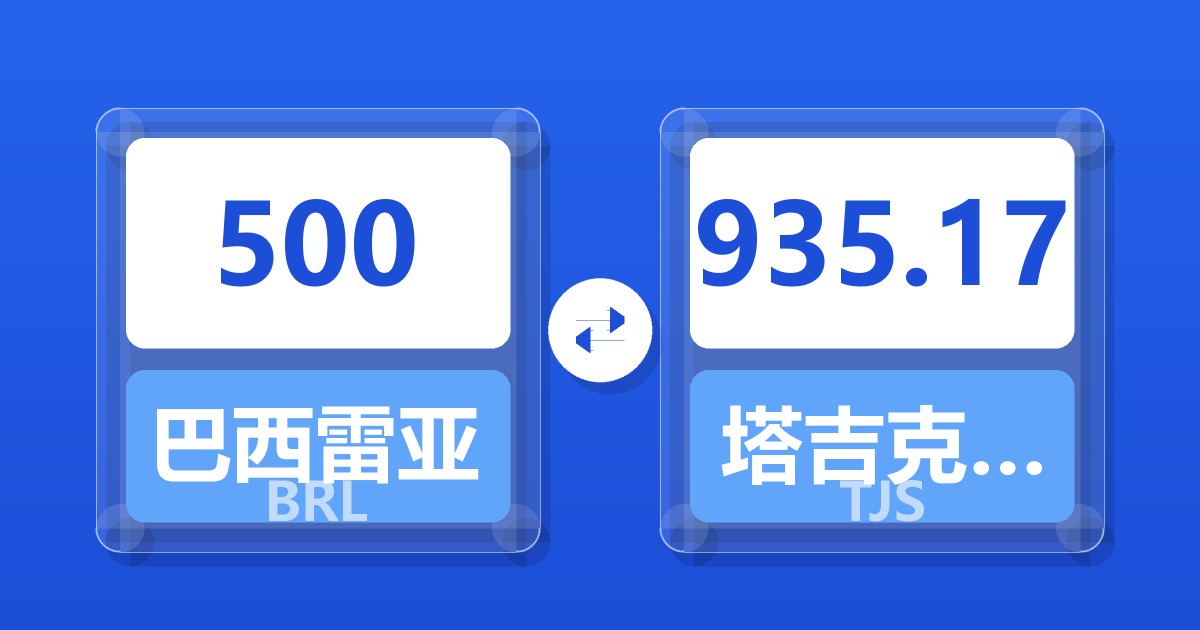 500巴西雷亚尔兑塔吉克斯坦索莫尼