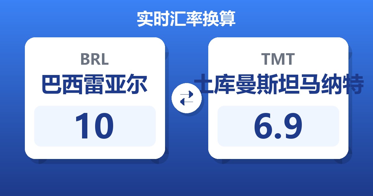 10巴西雷亚尔兑土库曼斯坦马纳特