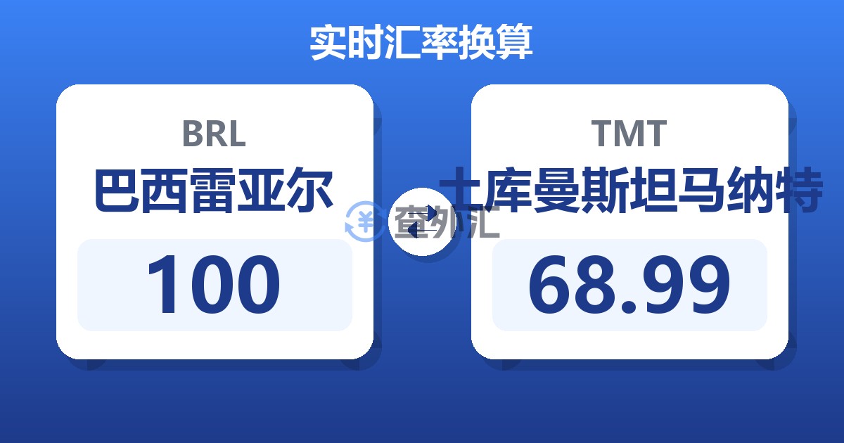 100巴西雷亚尔兑土库曼斯坦马纳特