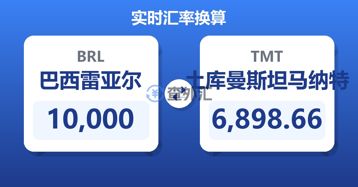 10,000巴西雷亚尔兑土库曼斯坦马纳特