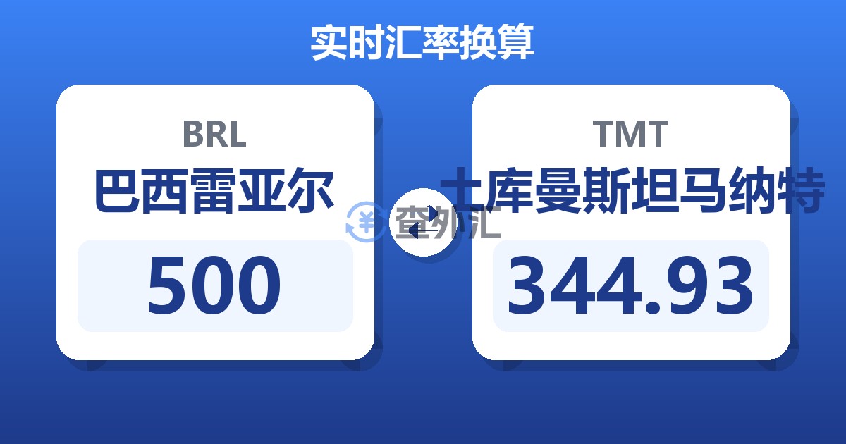 500巴西雷亚尔兑土库曼斯坦马纳特