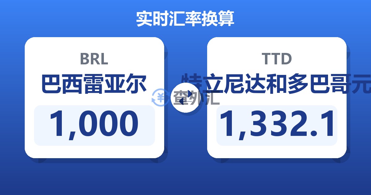 1,000巴西雷亚尔兑特立尼达和多巴哥元