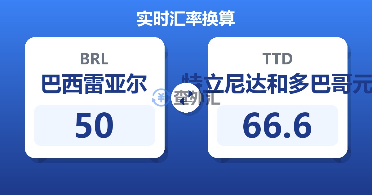 50巴西雷亚尔兑特立尼达和多巴哥元