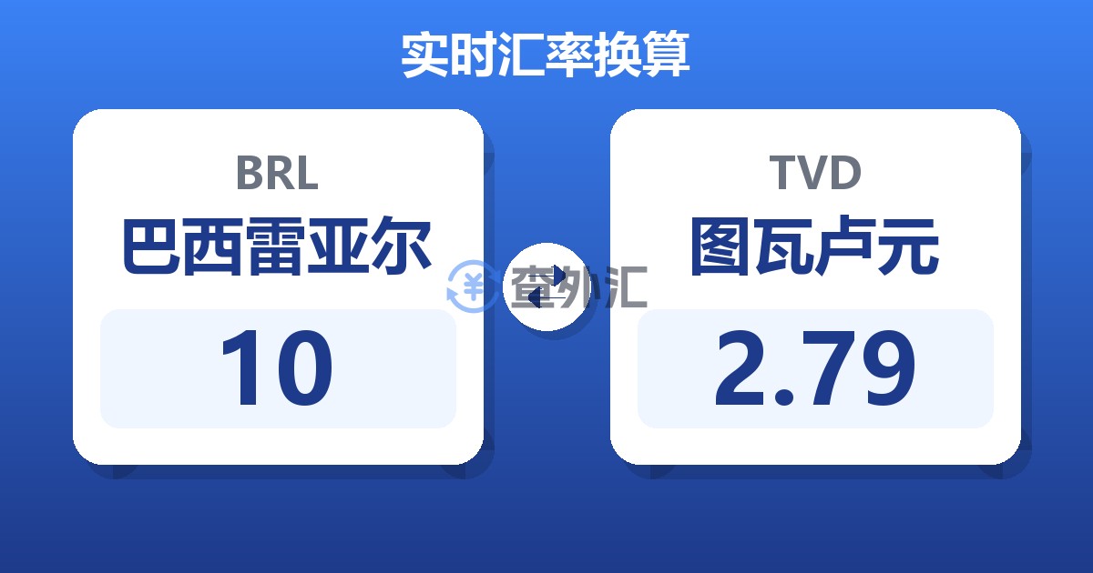 10巴西雷亚尔兑图瓦卢元