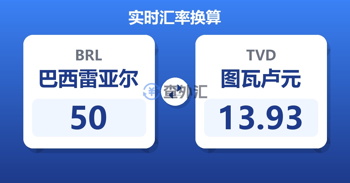 50巴西雷亚尔兑图瓦卢元