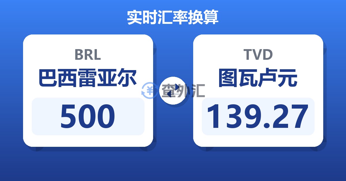 500巴西雷亚尔兑图瓦卢元