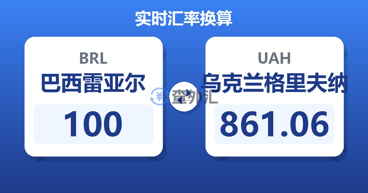 100巴西雷亚尔兑乌克兰格里夫纳