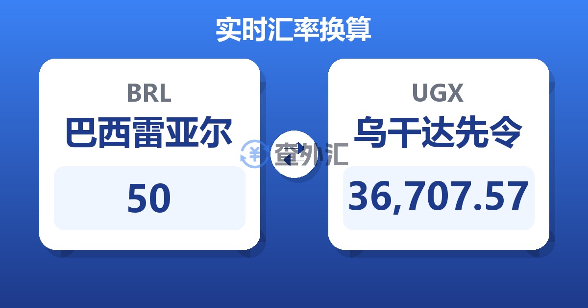 50巴西雷亚尔兑乌干达先令
