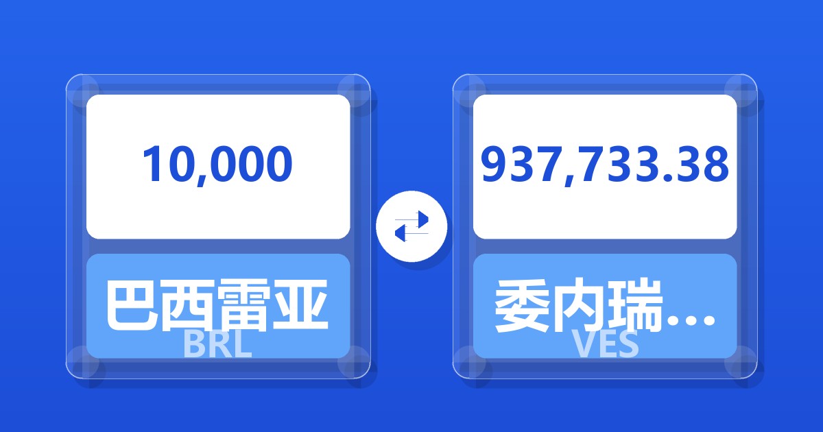 10,000巴西雷亚尔兑委内瑞拉玻利瓦尔