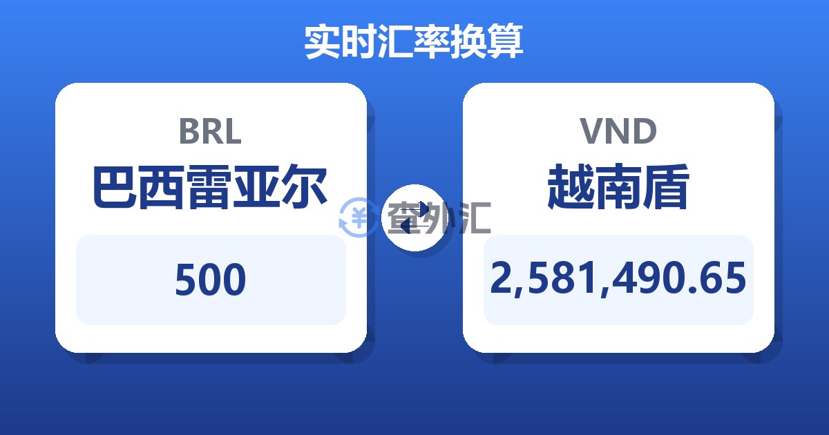 500巴西雷亚尔兑越南盾