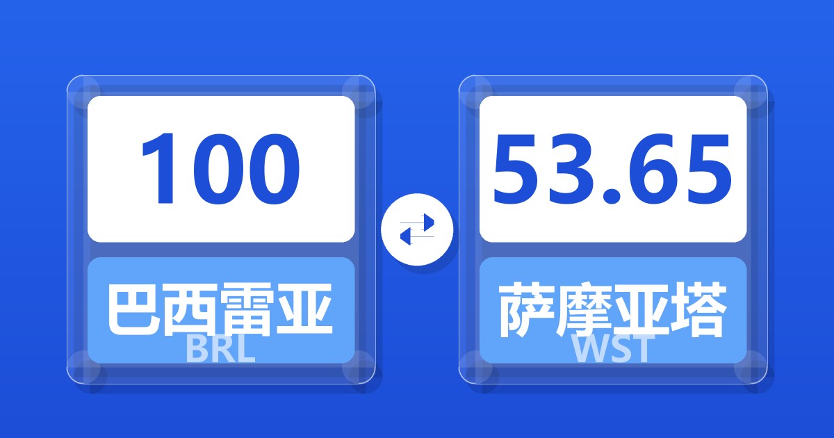 100巴西雷亚尔兑萨摩亚塔拉