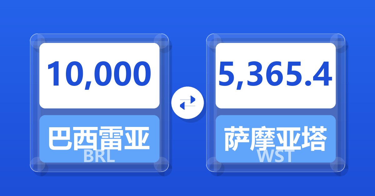10,000巴西雷亚尔兑萨摩亚塔拉