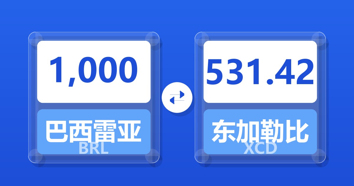 1,000巴西雷亚尔兑东加勒比元