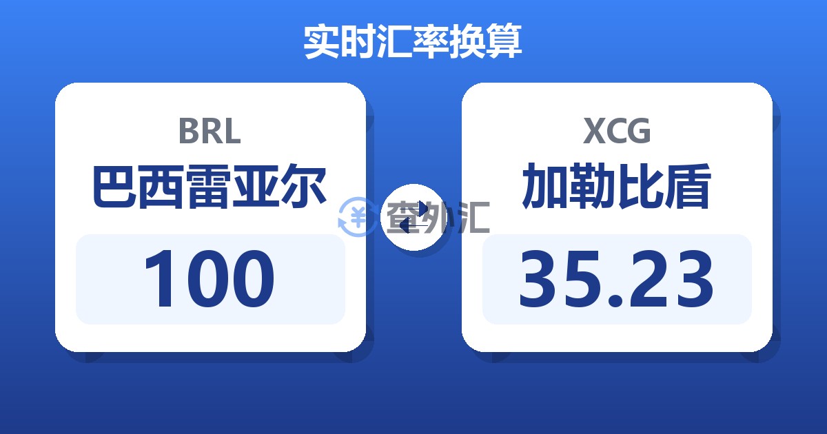 100巴西雷亚尔兑加勒比盾