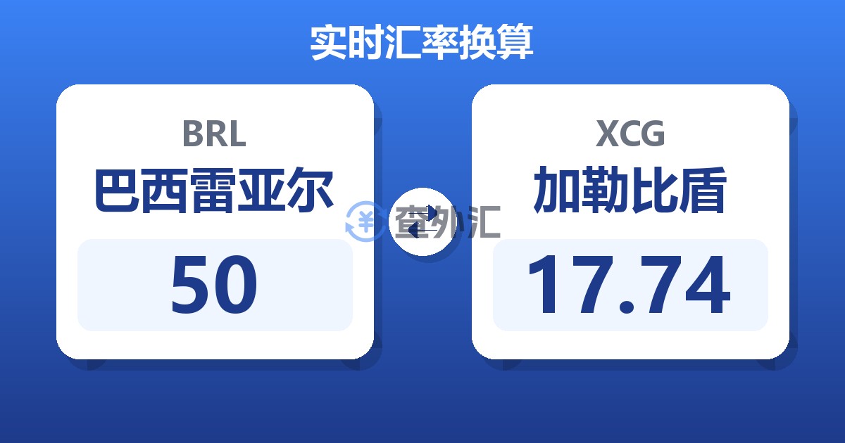 50巴西雷亚尔兑加勒比盾