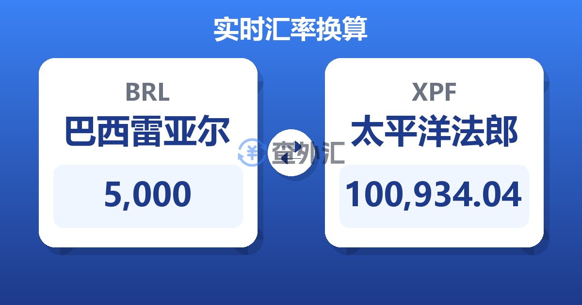5,000巴西雷亚尔兑太平洋法郎