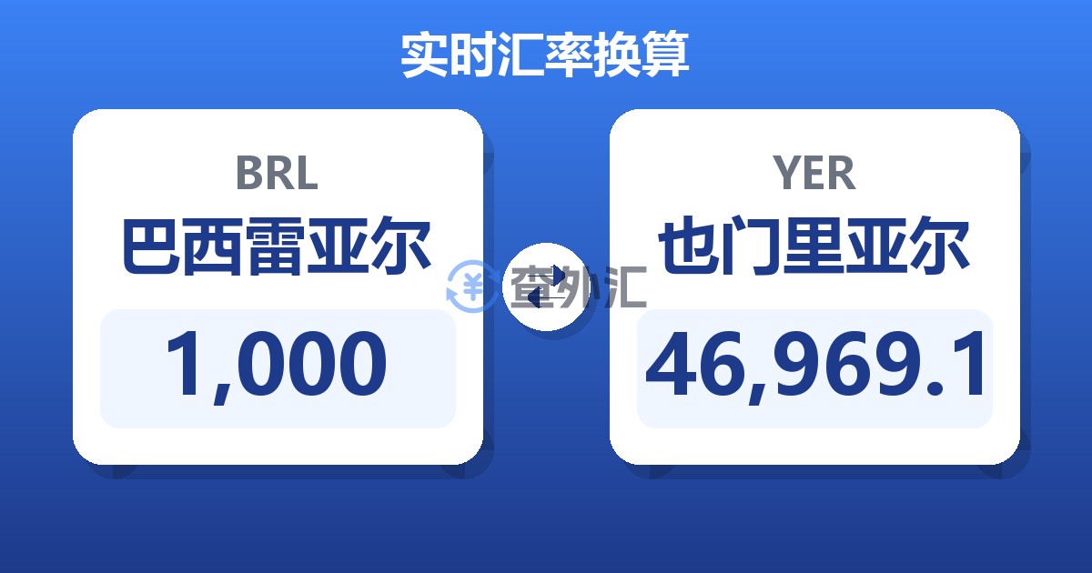 1,000巴西雷亚尔兑也门里亚尔