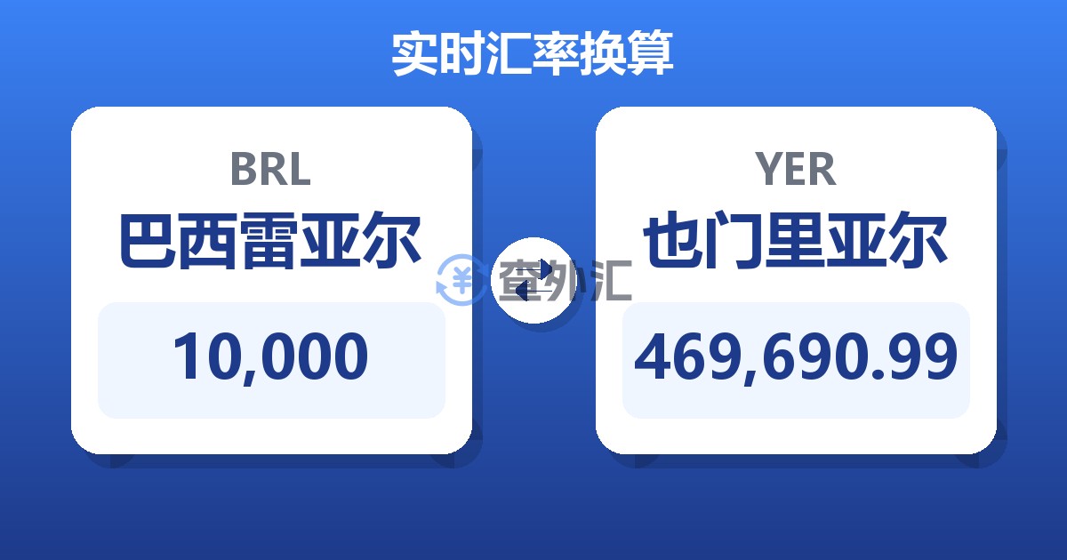 10,000巴西雷亚尔兑也门里亚尔