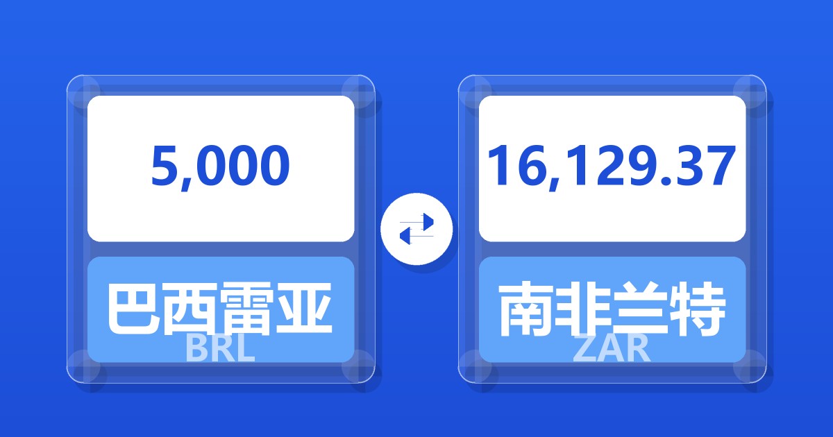 5,000巴西雷亚尔兑南非兰特