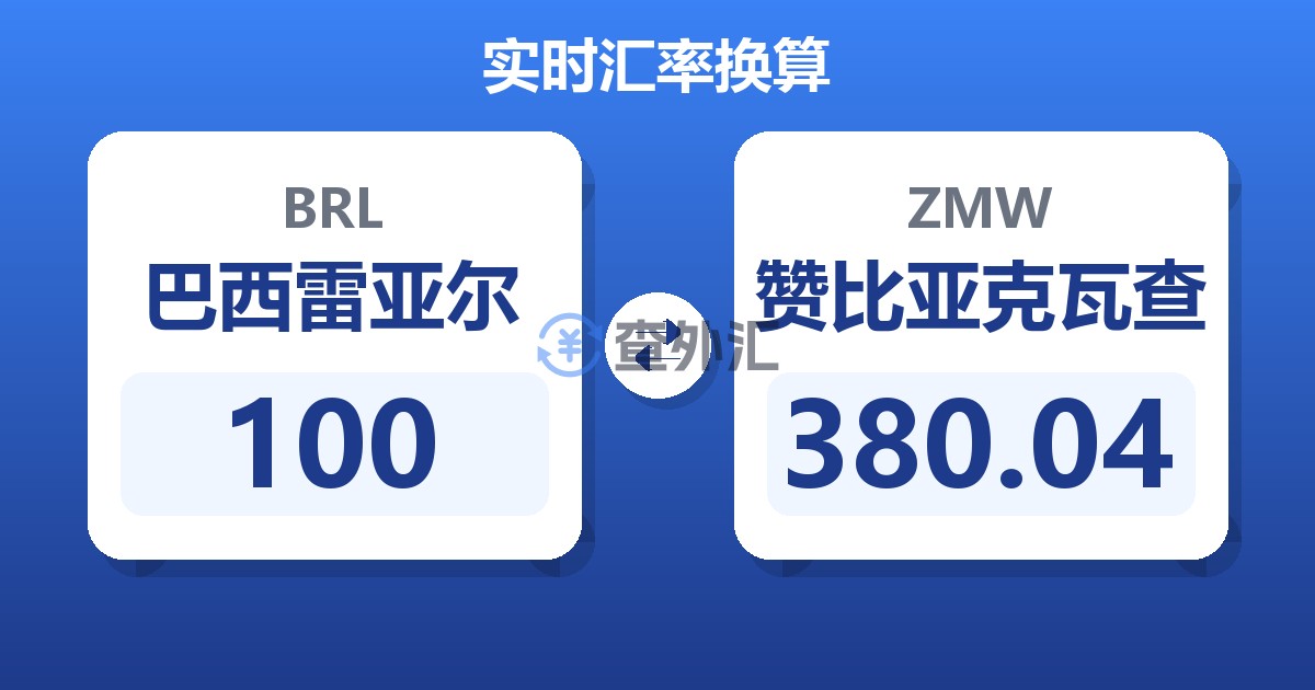 100巴西雷亚尔兑赞比亚克瓦查