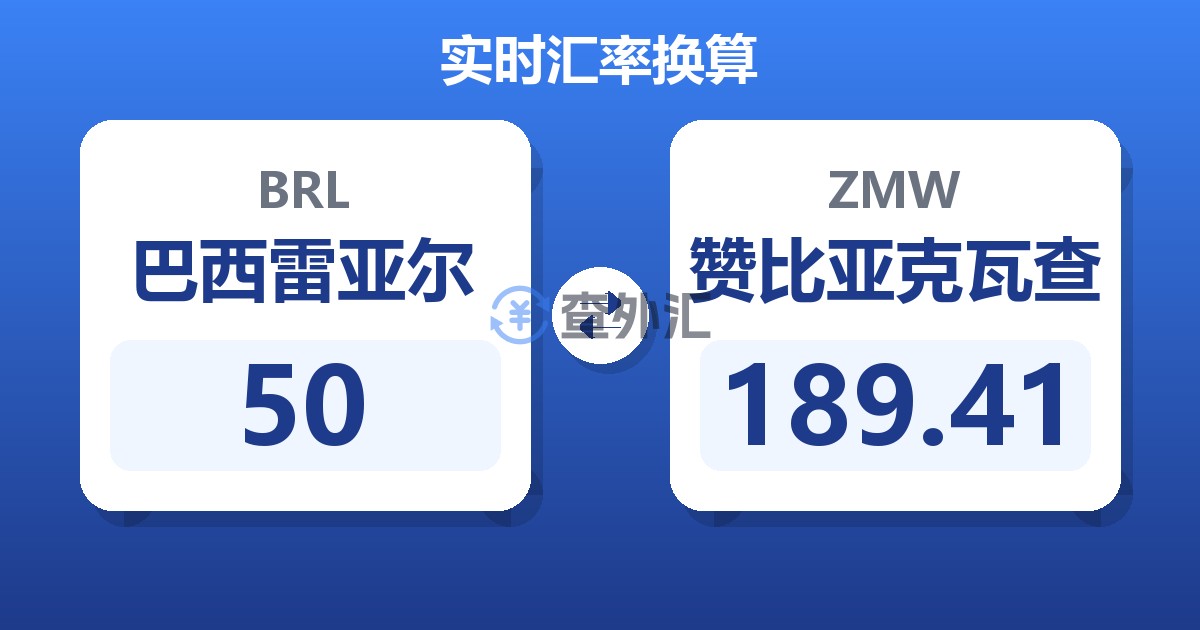 50巴西雷亚尔兑赞比亚克瓦查