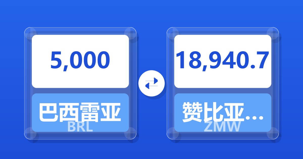 5,000巴西雷亚尔兑赞比亚克瓦查