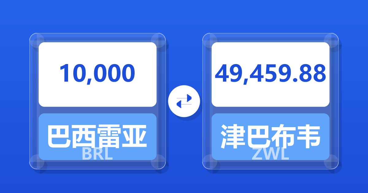 10,000巴西雷亚尔兑津巴布韦元