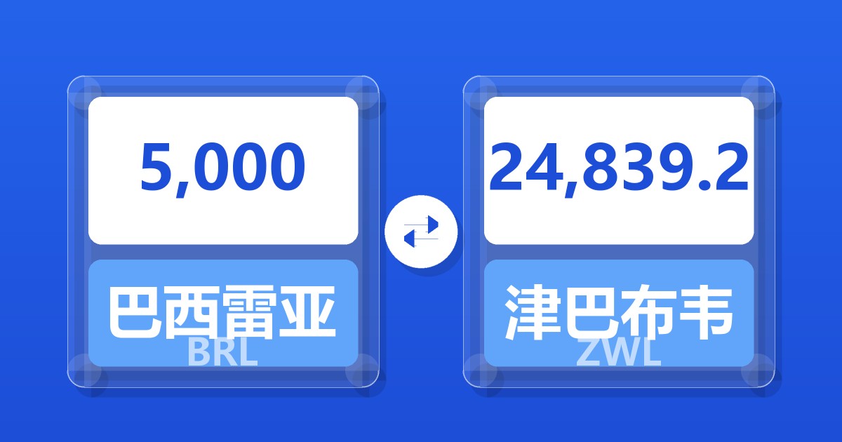 5,000巴西雷亚尔兑津巴布韦元