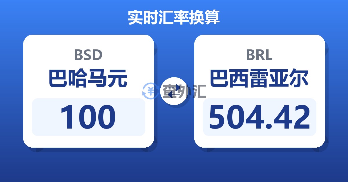 100巴哈马元兑巴西雷亚尔