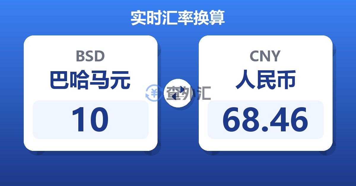 10巴哈马元兑人民币