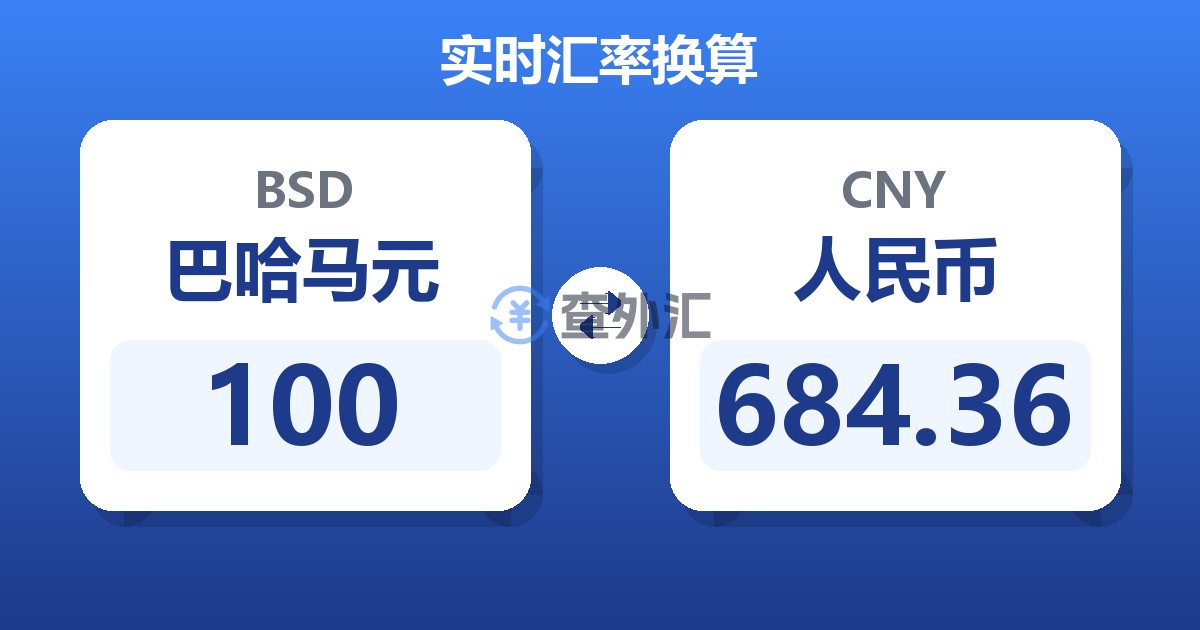 100巴哈马元兑人民币