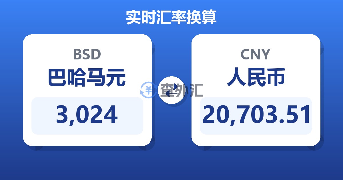 3,024巴哈马元兑人民币