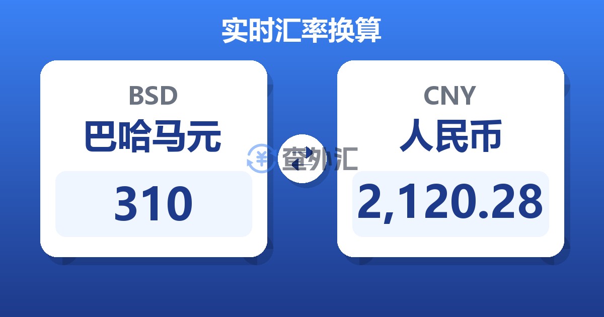 310巴哈马元兑人民币