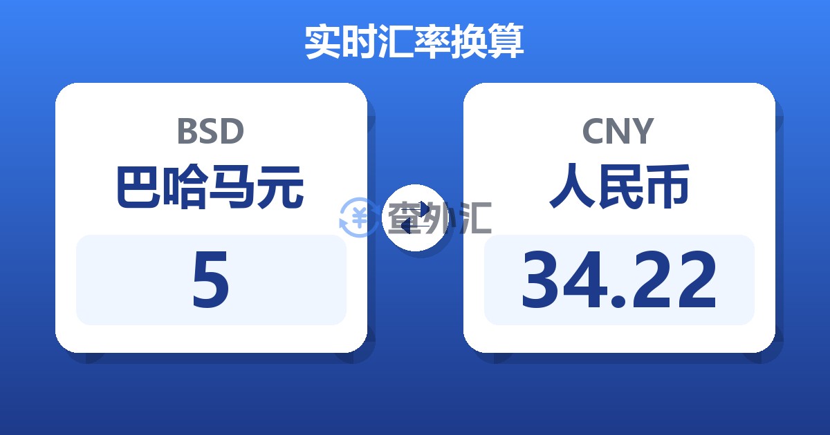 5巴哈马元兑人民币