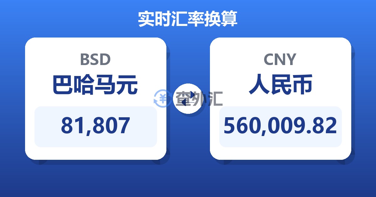 81,807巴哈马元兑人民币