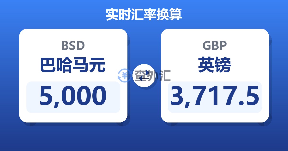 5,000巴哈马元兑英镑