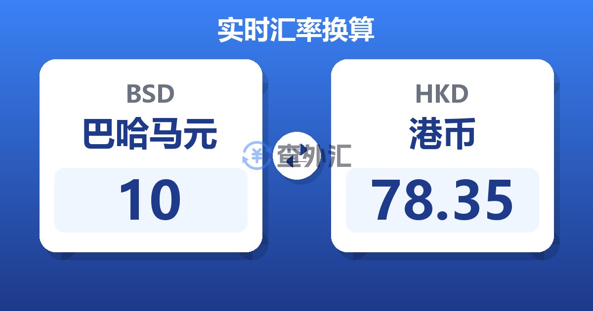 10巴哈马元兑港币