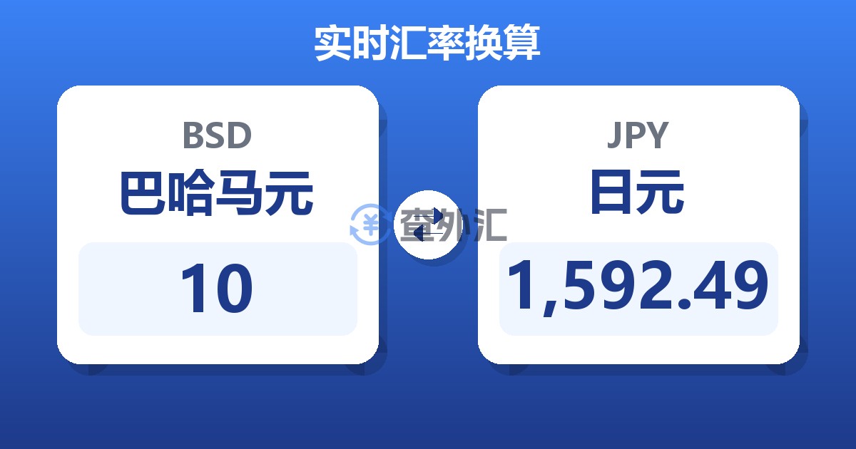 10巴哈马元兑日元
