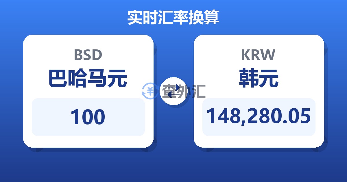 100巴哈马元兑韩元