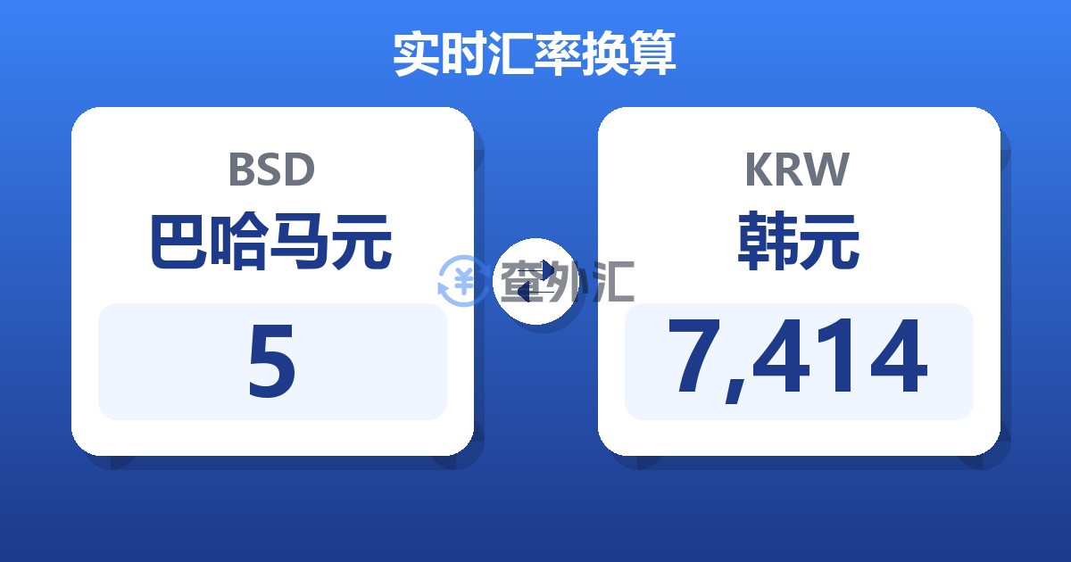 5巴哈马元兑韩元