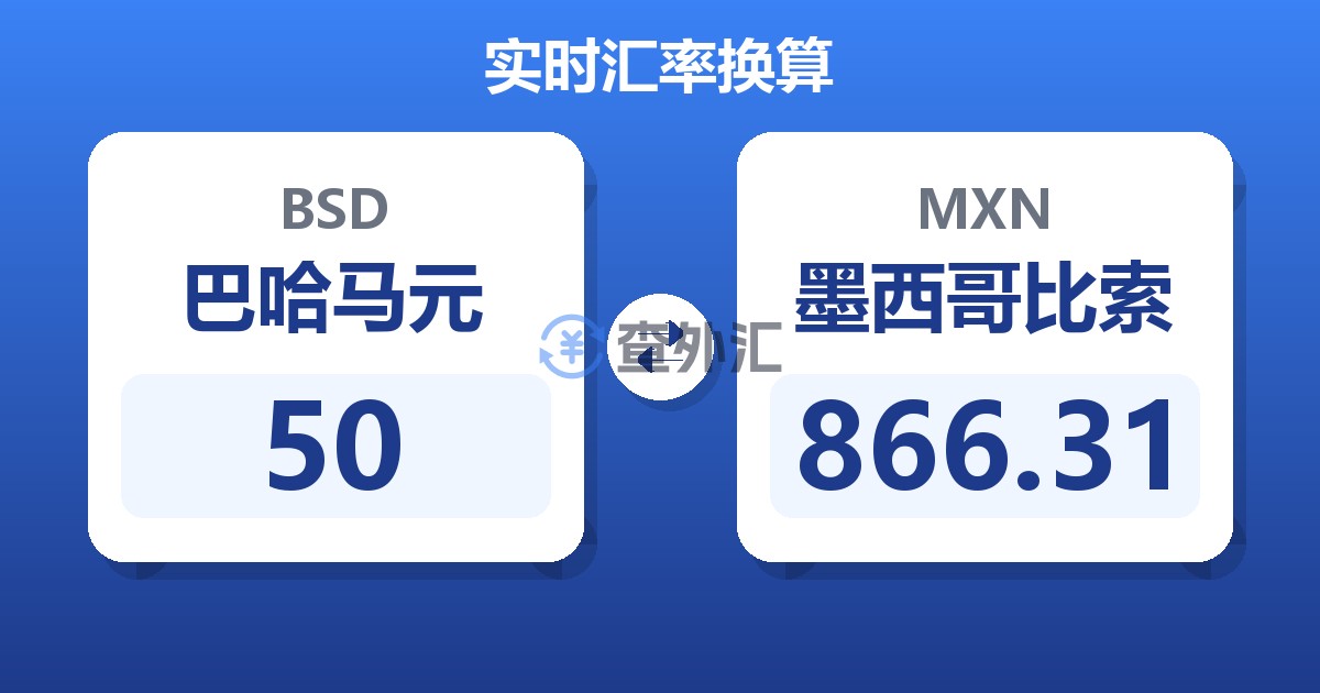 50巴哈马元兑墨西哥比索