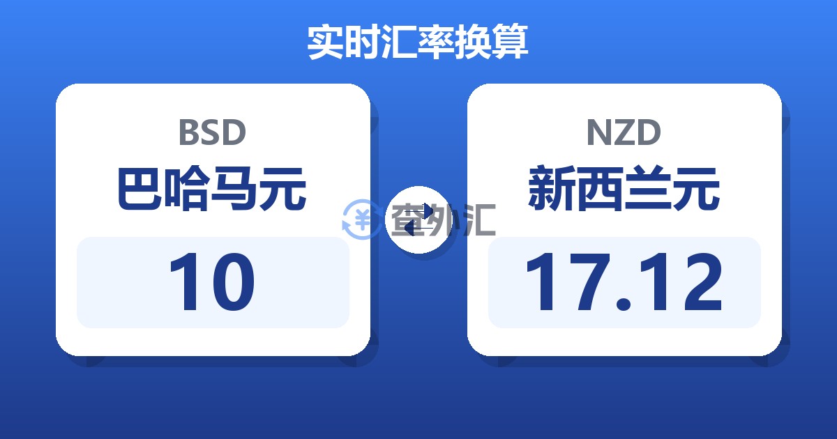 10巴哈马元兑新西兰元