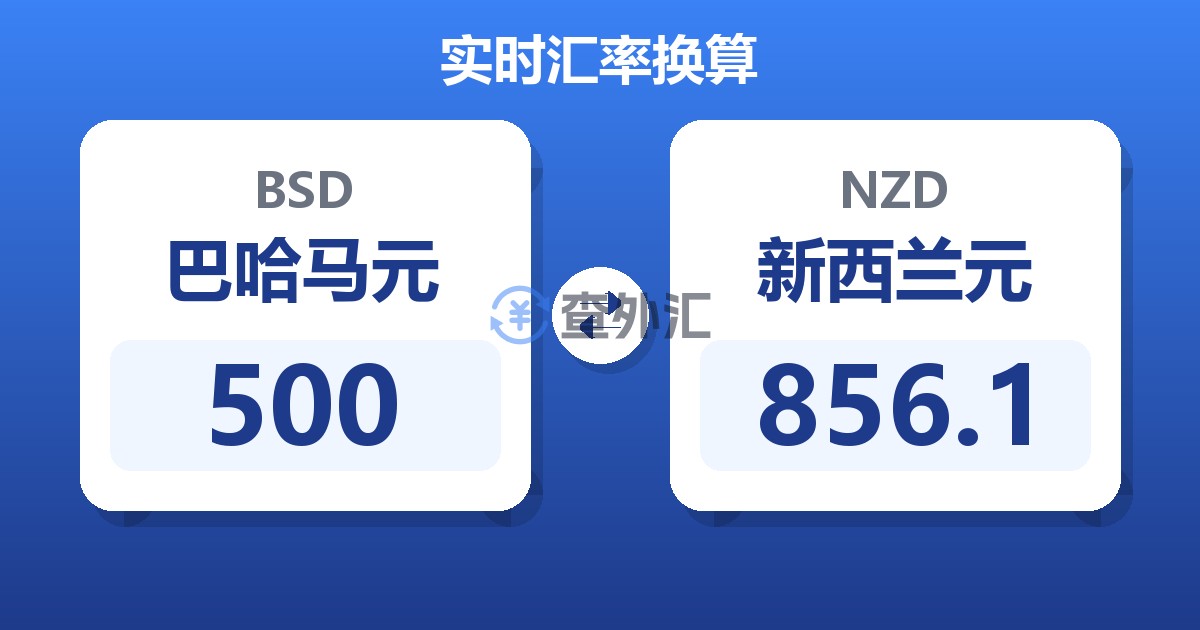 500巴哈马元兑新西兰元