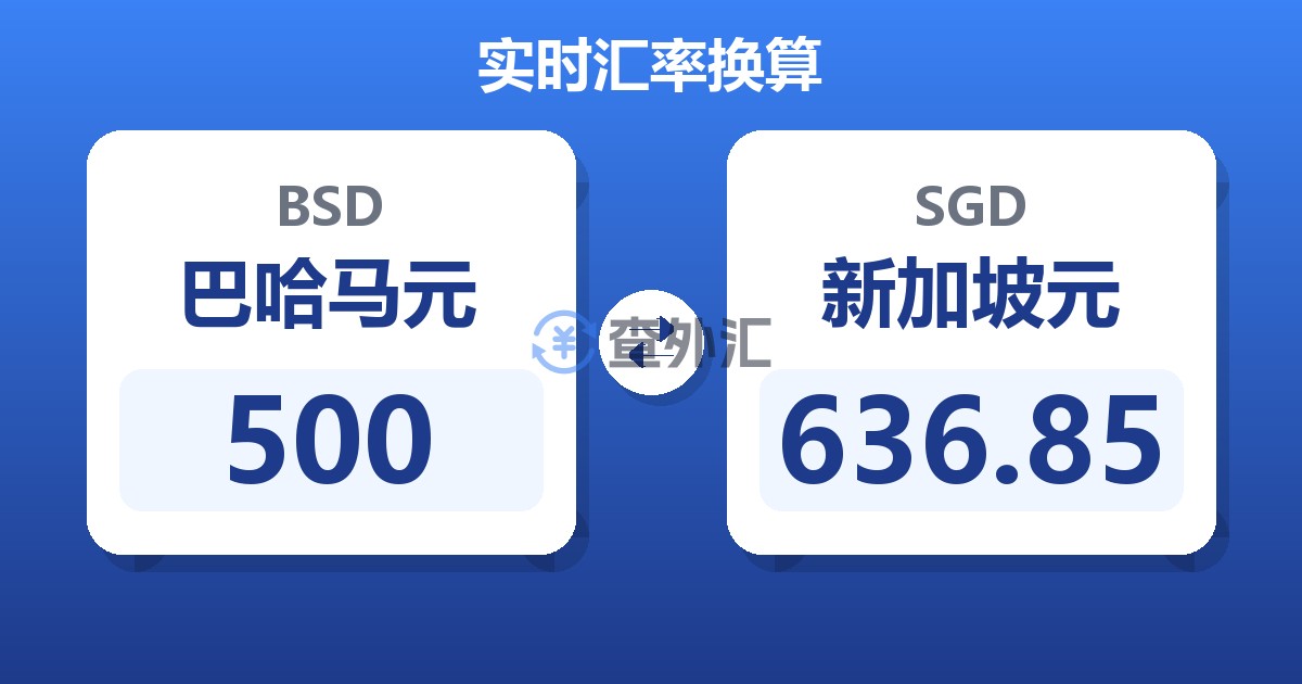 500巴哈马元兑新加坡元